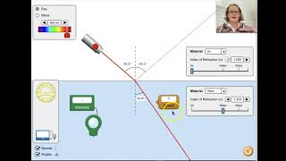 Refraction Phet simulation