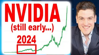 NVIDIA: ALL BUYERS WATCH THIS!