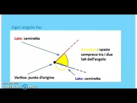 Matematica classe terza. Gli angoli
