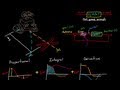 PID Control A Brief Introduction