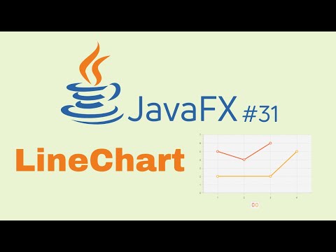 JavaFX and Scene Builder Course - IntelliJ #31: Adding points to a LineChart