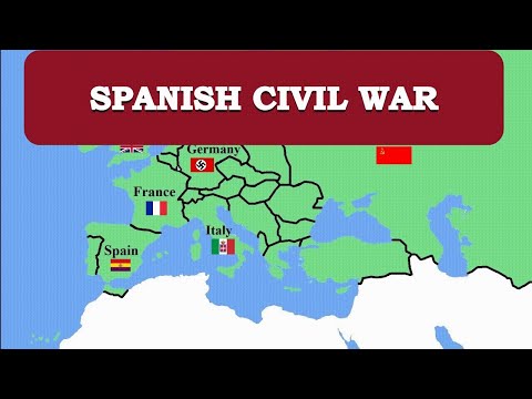 Spanish Civil War