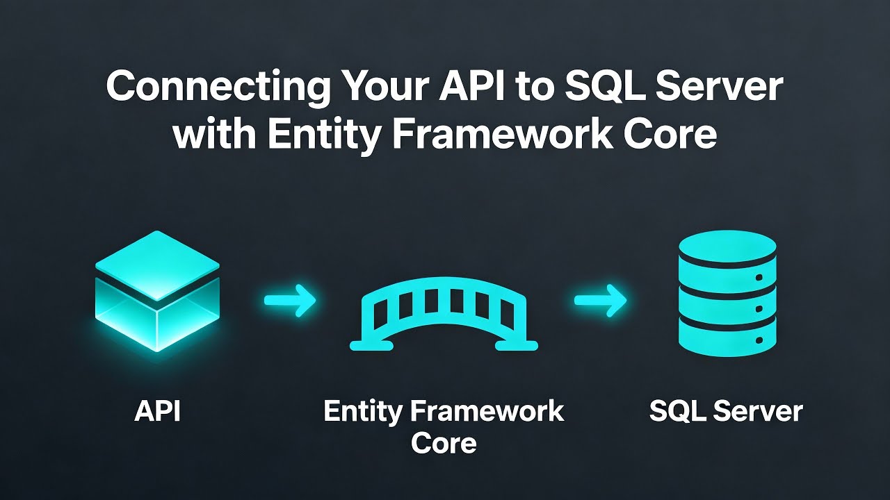 Connecting Your API to SQL Server with Entity Framework Core