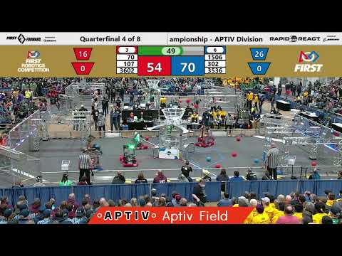 Quarterfinal 4 - 2022 FIRST in Michigan State Championship - APTIV Division