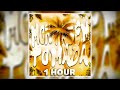 MONTAGEM TOMADA ULTRA SLOWED REVERB 1 HOUR