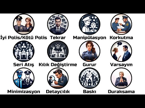 5 Dakikada Tüm Sorgu Teknikleri