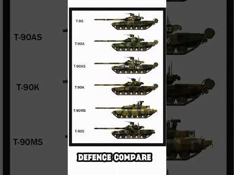 T-90 Tank Family Evolution | T-90S, T-90MS, T-90A, T-90K Comparison | Russian Main Battle Tank 2025