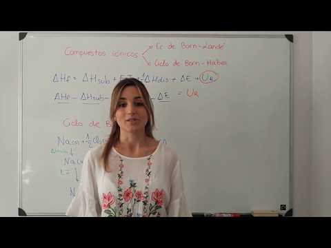 QUÍMICA. Ec. de BORN-LANDÉ y ciclo de BORN-HABER (teoría)