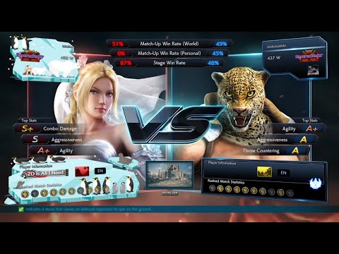 Tekken 7 Ranked -  Minhler (Nina) vs maharajalela (King)
