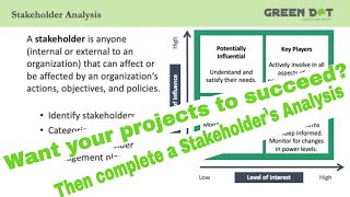 Managing Stakeholders Expectations Starts with Conducting a Stakeholder Analysis