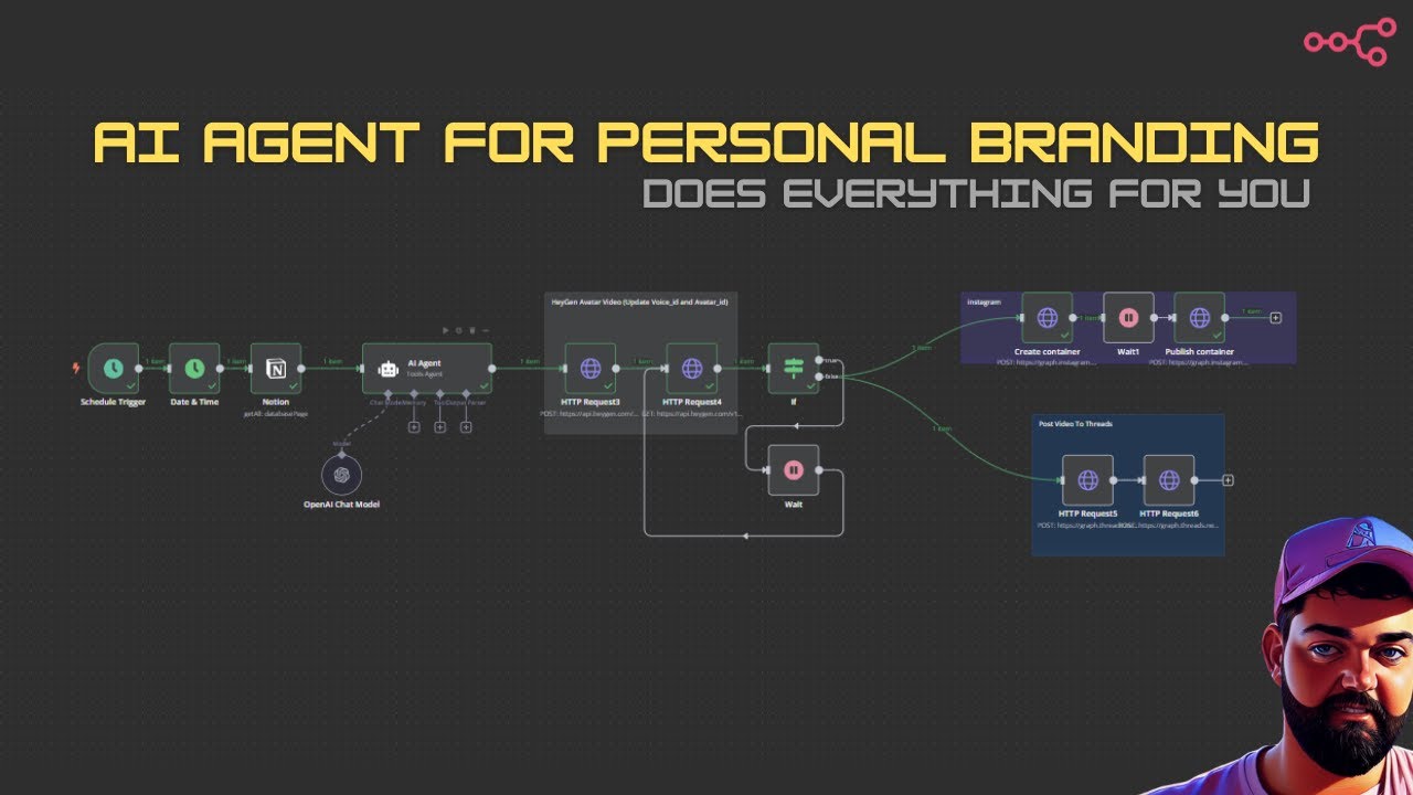 Unlocking AI for Social Media Growth: Automate Your Content Strategy