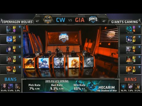 EU LCS CW vs GIA Game 2 Highlights (EU LCS Spring 2015)