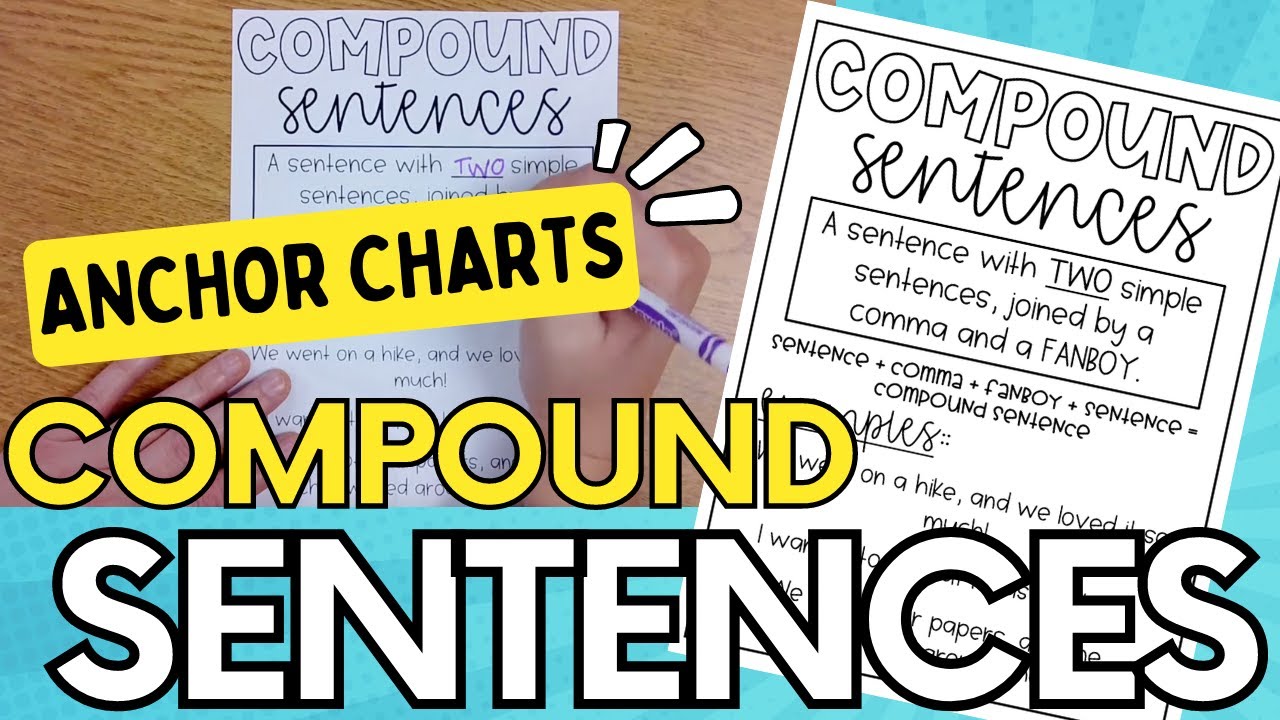 Compound Sentences | Grammar Anchor Charts