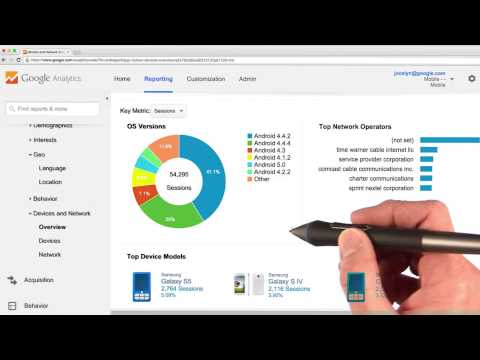 Where and How People are Using Your App