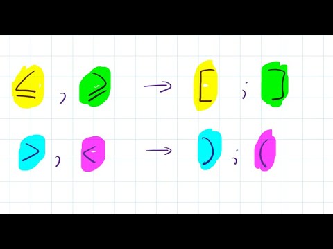 Intervale de numere reale I