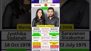 Download lagu Suriya And Jyothika Actor Biography 📝❓💕#shorts #love #actress #suriya #jyothika mp3