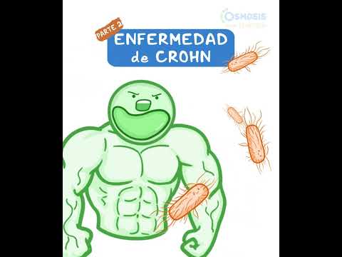 Diagnostics on Demand Cardiac tamponade