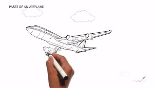 How do Planes Fly?