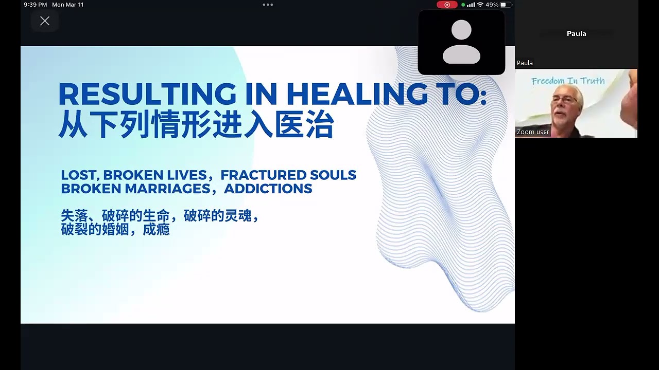 Sozo Training - Introduction