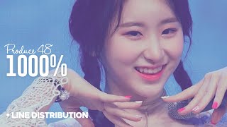 PRODUCE 48「1000%」Line Distribution