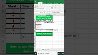 Use the SLOPE Function for Data Analysis in Excel 📊