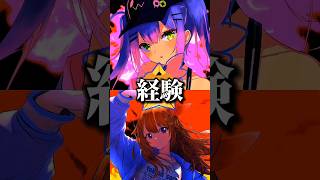 強さ比べ 常闇トワVS 0期生(個人の意見)#ホロライブ強さ比べ #ホロ #ホロライブ #強さ比べ #常闇トワ #0期生