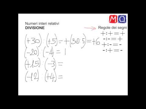 Divisione di numeri interi relativi