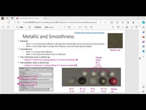 Fundamental Interactive Programming Design - 9/18