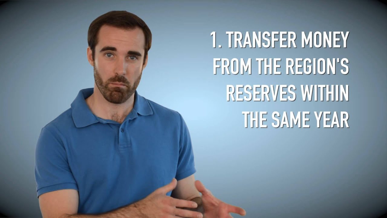 Need some clarity on Debt VS Deficit?