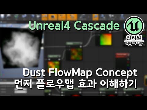 이펙트텍스쳐그리기_아우라 타일링2(TextureDraw Aura Wrap) 이펙트텍스쳐그리기_아우라 타일링2(Texturedraw Aura Wrap)