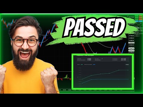 Passed Take Profit Trader Evaluation Now What Happens