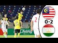 FIFA DAY! Highlights Malaysia vs Tajikistan | Merdeka Cup 2023
