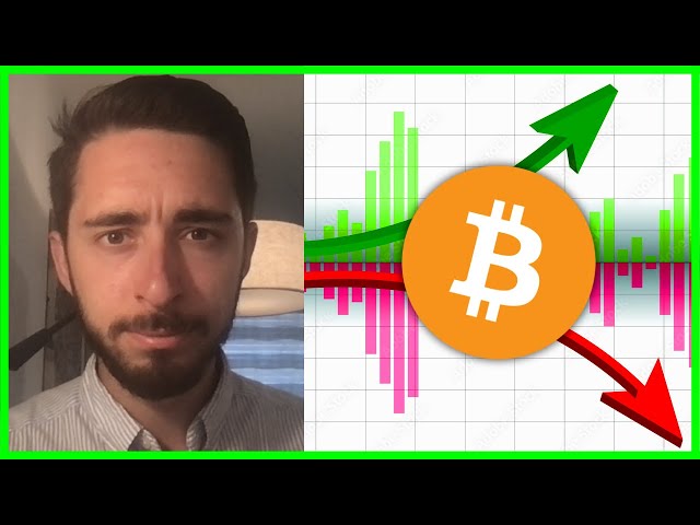 Data Dash – My Biggest Warning For 2024 | Bitcoin, Altcoins & Stocks Are At A Critical Point… (22.04.2024 Summary)