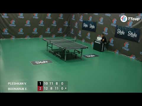 13  th of August 2022. ТT CUP - Green 38.