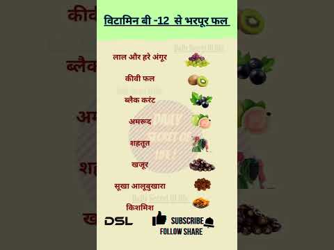 #vitamin #b12 #b12deficiency   #vitaminb12 #health #benefits #youtube #healthytips #ghareluupchar