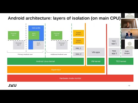 The Android Platform Security Model (and the security status of actual devices)