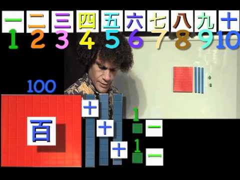 Japanese  English Multiplication/Div #31, Mortensen Math, Kids Montessori K-12 Pre-school video