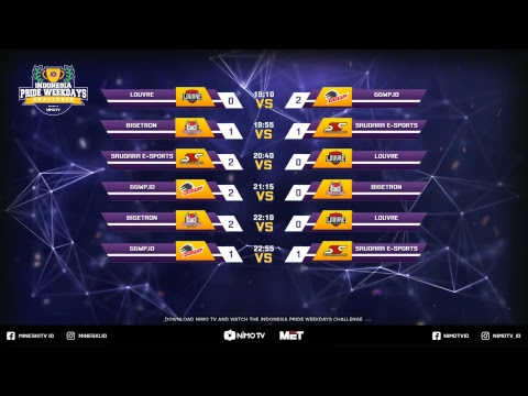 GGWP.ID VS Saudara eSports - Arena Of Valor 1st Series IPWC