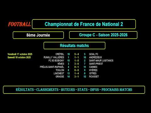 NATIONAL 2 GROUP C - 8th day 2025/2026: Results - Standings - Scorers - Stats - Info