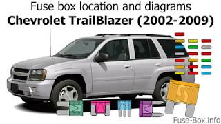 Fuse box location and diagrams: Chevrolet TrailBlazer (2002-2009)