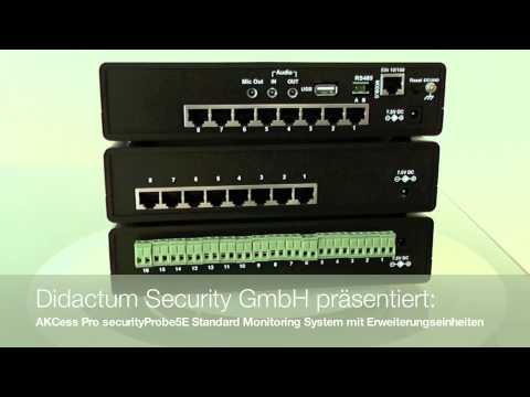 Rack Monitoring Systeme für Rechenzentrum und Serverraum von Didactum® Security GmbH
