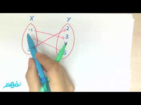 Functions - رياضيات لغات - للصف الثالث الإعدادي - الترم الأول - نفهم