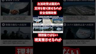 左派政党は国民の支持を取り戻せるのか #自民党 #公明党 #参政党 #国民民主党 #高市早苗 #日本維新の会  #立憲民主党 #中道改革連合 #選挙 #共産党