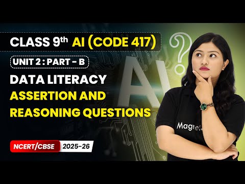 AI Reflection Project Cycle and Ethics Unit Overview Class 9 AI Unit 1 CODE 417 Part B
