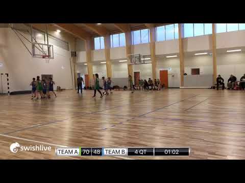 U12 6. forduló (Telki) BKG PRIMA Akadémia U12 Monor - Viadukt SE