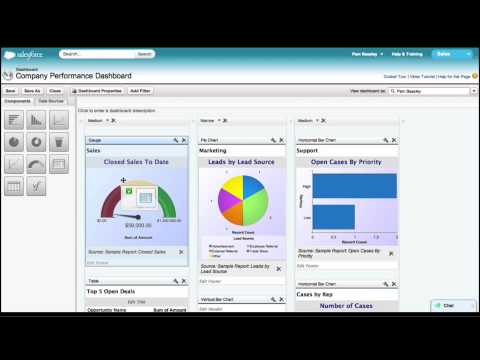 Salesforce.com ダッシュボードの紹介 (Intro to Salesforce.com Dashboards)