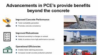 New Generation of High-Range Water Reducers