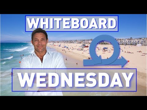 Whiteboard Wednesday - The Art of Looping