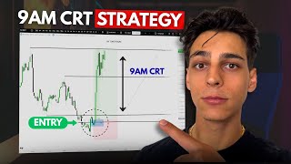 (CRT) Candle Range Theory - All Secrets Revealed - COMPLETE GUIDE - ICT Concepts