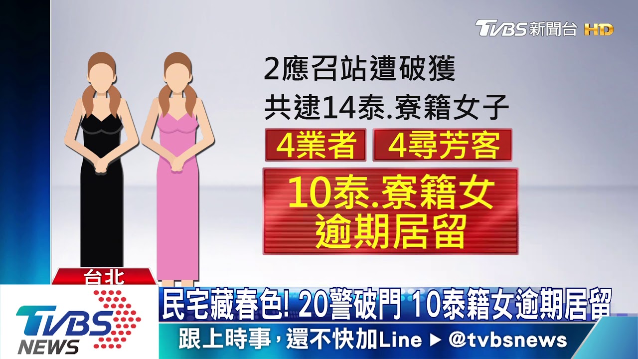 因疫情簽證展延!14泰、寮籍女 萬華街頭拉客